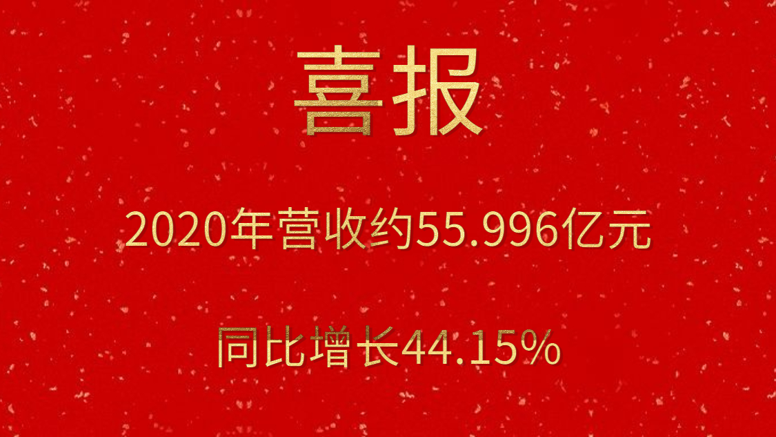 喜報(bào)！2020年?duì)I收約55.996億元，同比增長(zhǎng)44.15%